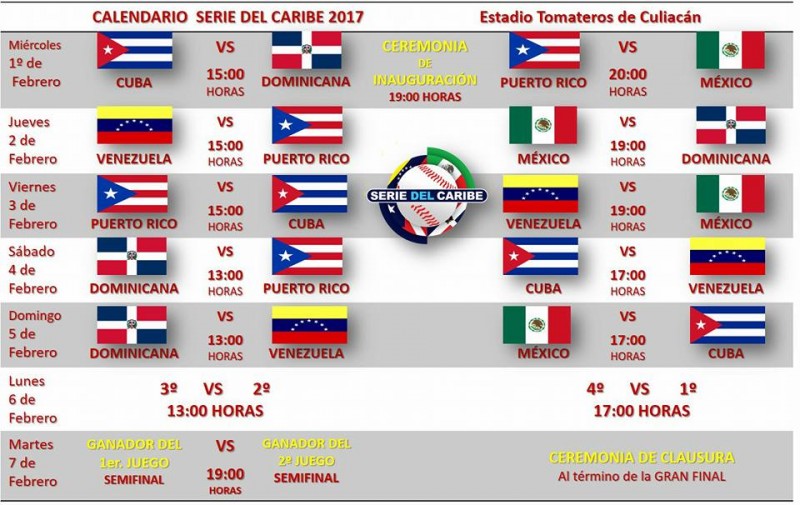 México abre ante Puerto Rico el 1 de febrero la Serie del Caribe