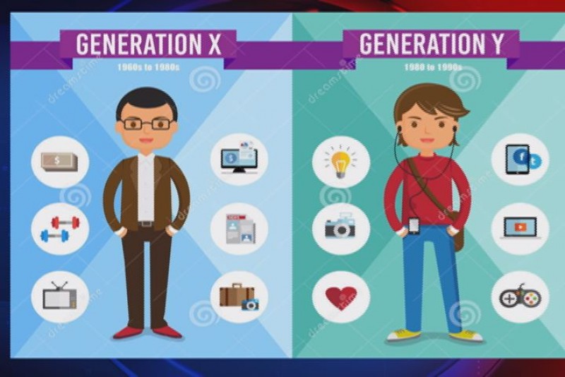 ¿Sabes tu a que generación perteneces ?