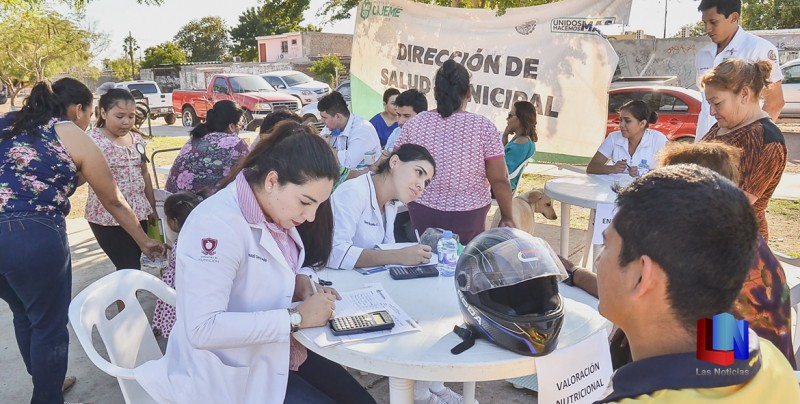 Transversalidad Russo Voguel