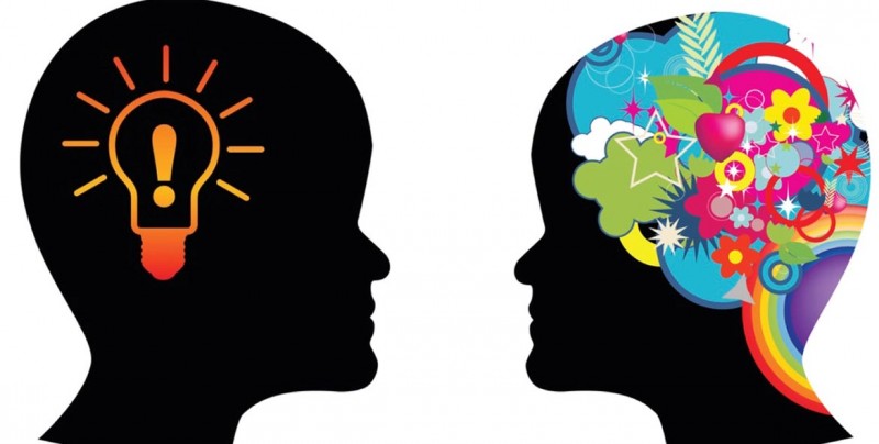 #Test ¿Qué tipo de inteligencia tienes?