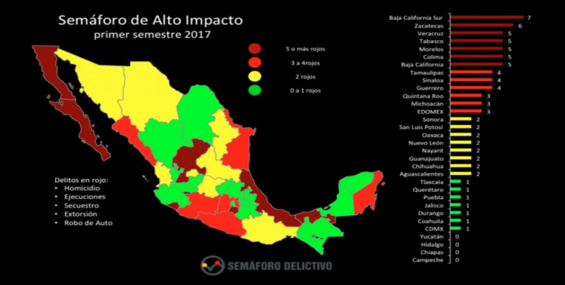 Plan Mérida, causante de la violencia: Semáforo Delictivo
