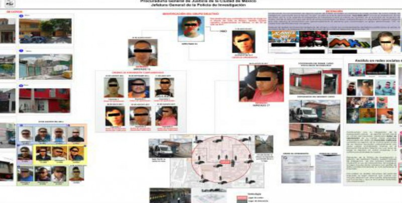 Detienen a uno de los hombres más cercanos a "El Ojos"