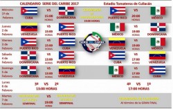 México abre ante Puerto Rico el 1 de febrero la Serie del Caribe