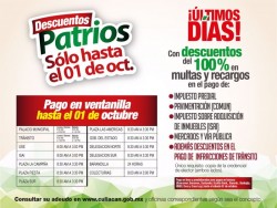 Siguen esta semana los descuentos en multas de impuestos municipales