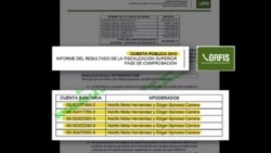 Exfuncionarios de Duarte realizaron desvíos millonarios