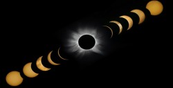 Recomendaciones para ver el eclipse de este lunes