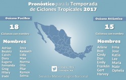 Huracanes y recomendaciones: Reportaje